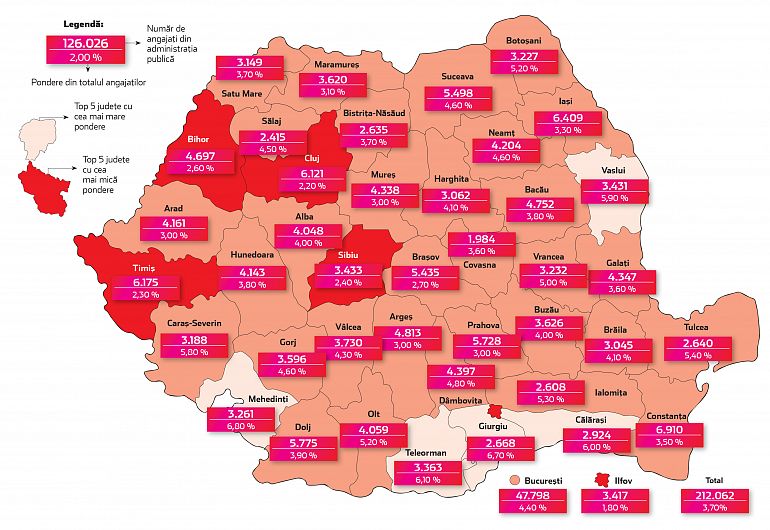 Harta ponderii angajaților la stat în județele României.Foto:zf.ro