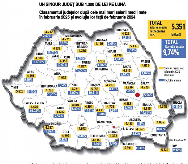 Foto:zf.ro