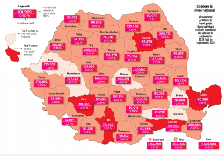 Harta recrutării la 9 luni din 2025.Foto:zf.ro.ro